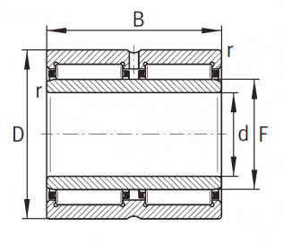 Подшипник Серия NA Подшипник NA 6909 ZW XL по выгодным ценам Прохладный